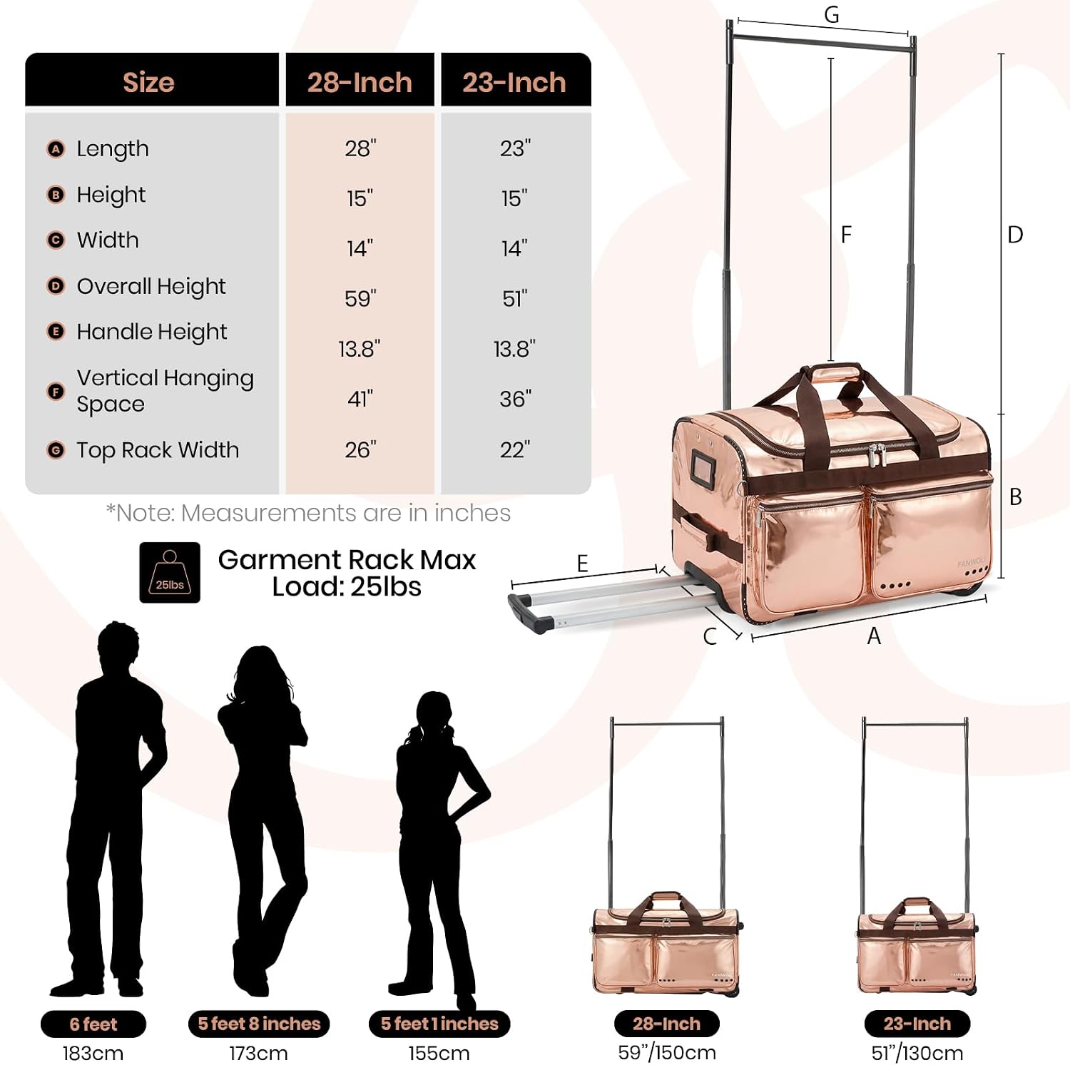 Fanwoli 28" Dance Bag with Garment Rack, Waterproof Competition Duffel image 2