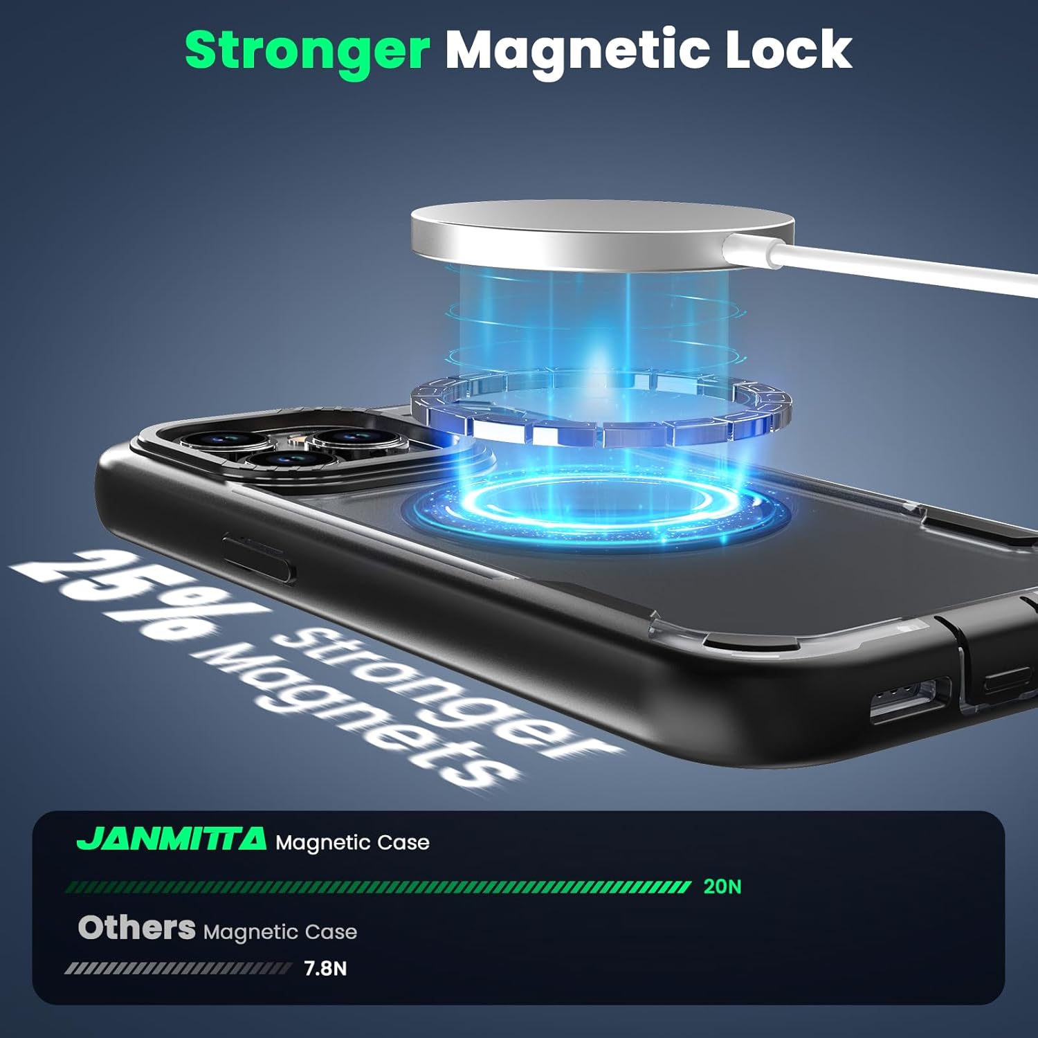 Janmitta for iPhone 14 Pro Case, Compatible with MagSafe, 3 in 1 Full-Body Military-Grade Drop Proof Case, Port Anti-Dust Scratch Matte Back Phone Cover, Clear Black - Image 3