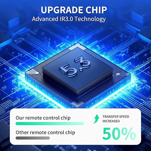 Miniatura 8 de R-C-OHS-C008 Nuevo control remoto por voz para Onn 025C008 Android FHD 4K UHD GEN 2 Streaming Stick TV Box, MECOOL MK2 Smart TV Box y MECOOL TV