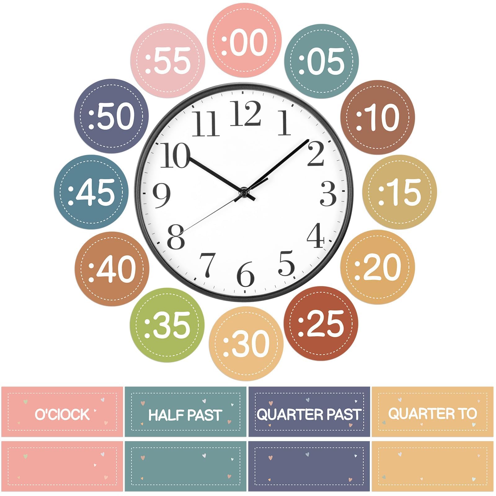 Reloj para aprender a decir la hora: kit de tablón de anuncios bohemio con números para aula