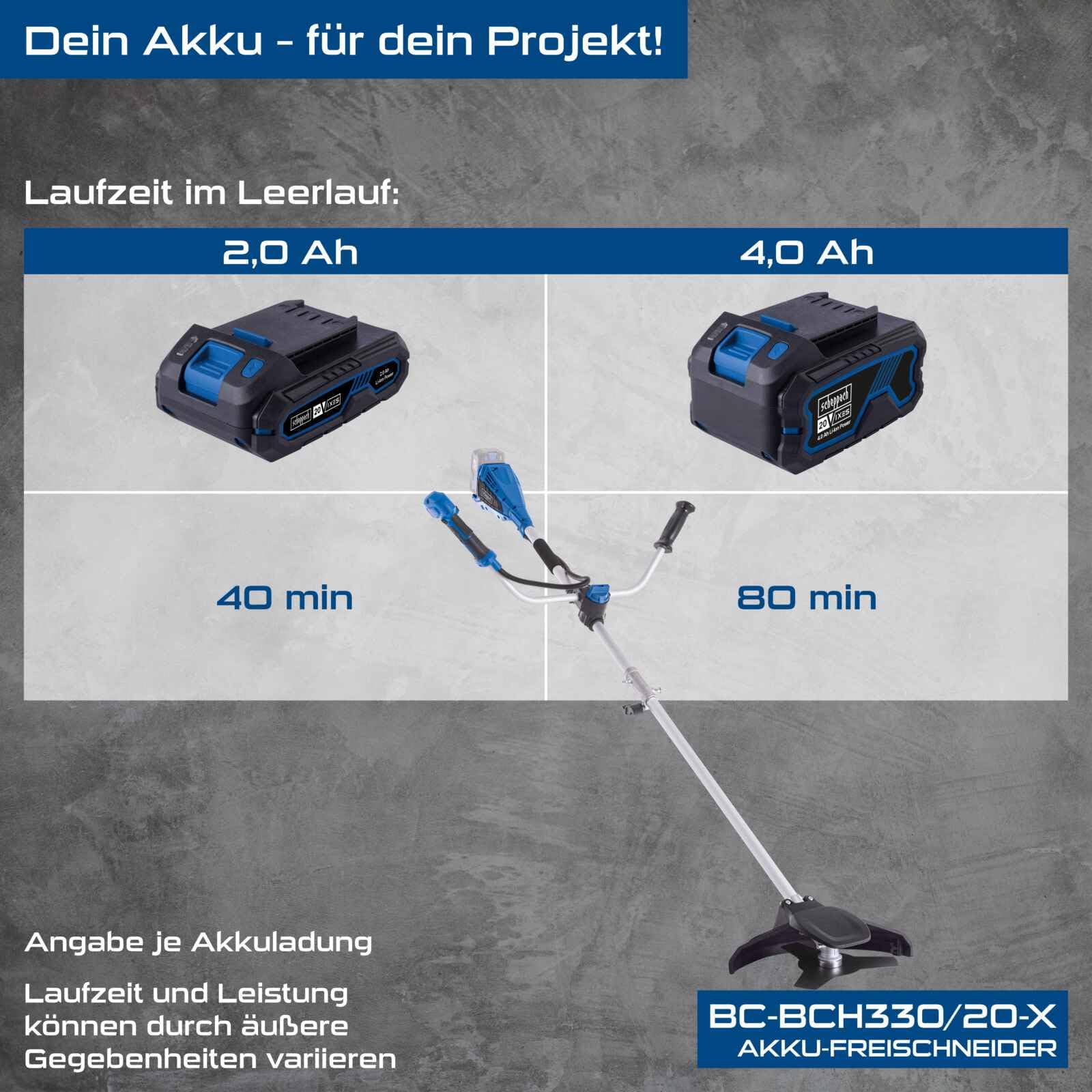 Scheppach BC-BCH330/20-X Kit L | Brushless | Débroussailleuse sans Fil | Largeur de Coupe 330 mm | Fil 4 m/1,6 mm | Série 20 V IXES | avec Batterie 4 Ah et Chargeur 2,4 A