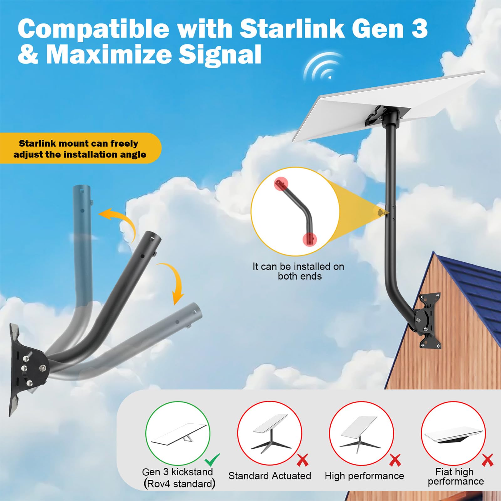 XLTTYWL Adattatore Per Tubo Starlink Gen3 - Montaggio Universale Per Pali Da 31-51mm - Foto 9