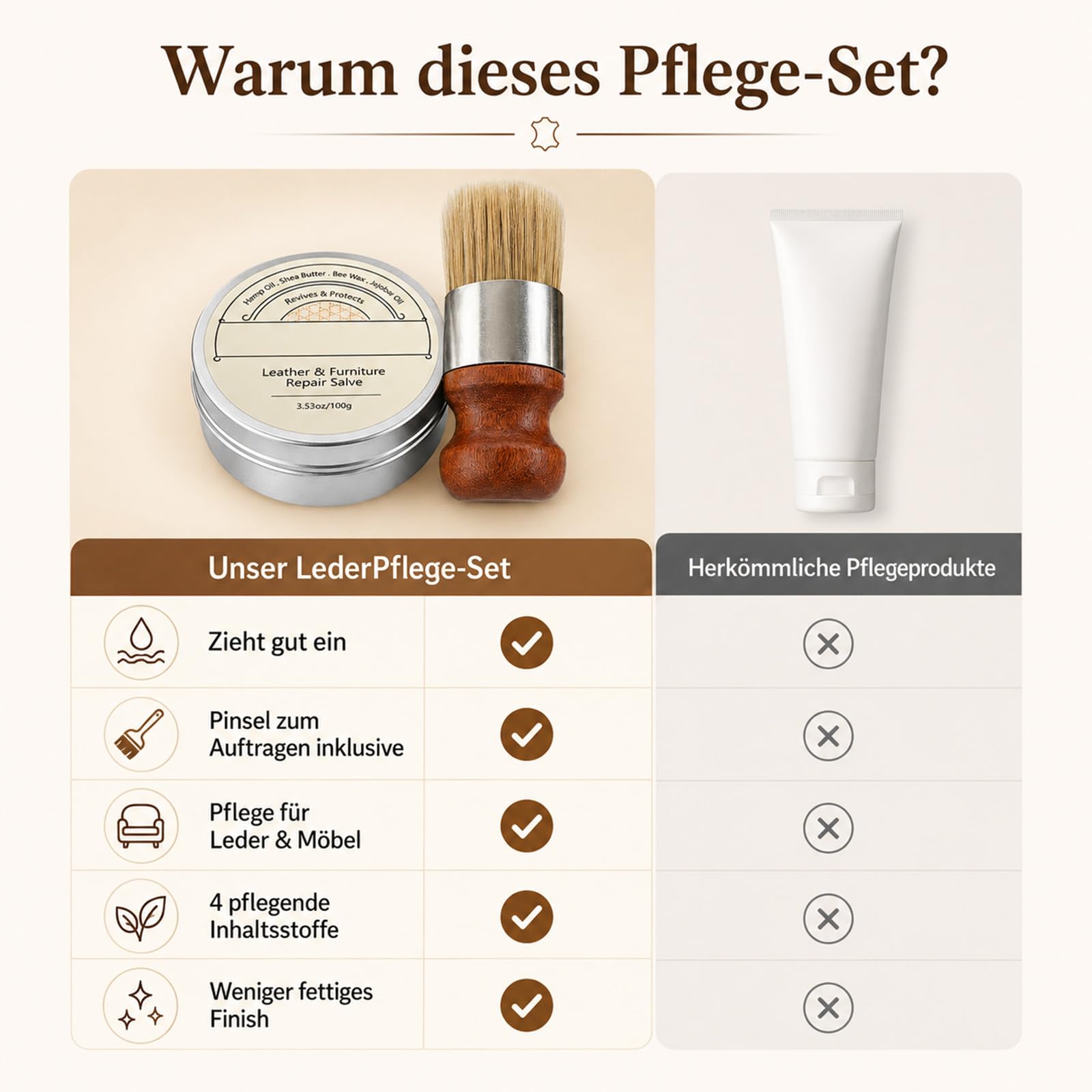LederKur Die alte Sattlersalbe für Leder, Lederpflegebalsam, 100 g (2)