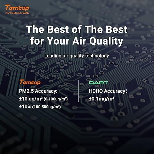 Miniatura 6 de Temtop M10 Monitor de calidad de aire para PM25 HCHO TVOC AQI Detector de sensor electroquímico profesional Pantalla en tiempo real Batería
