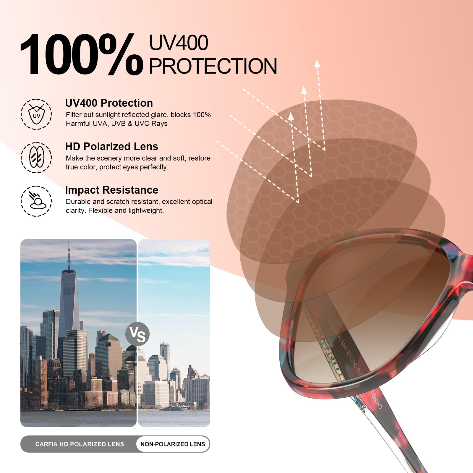 CARFIA Cateye Polarisierte Sonnenbrille Damen UV400 Schutz Retro Mode Brille mit Handgefertigtem Acetatrahmen für Outdoor-Lifestyle CA5601 | Retro Fashion Oversized Chunky Damenbrille mit handgefertigtem Acetat-Rahmen für Outdoor-Lifestyle