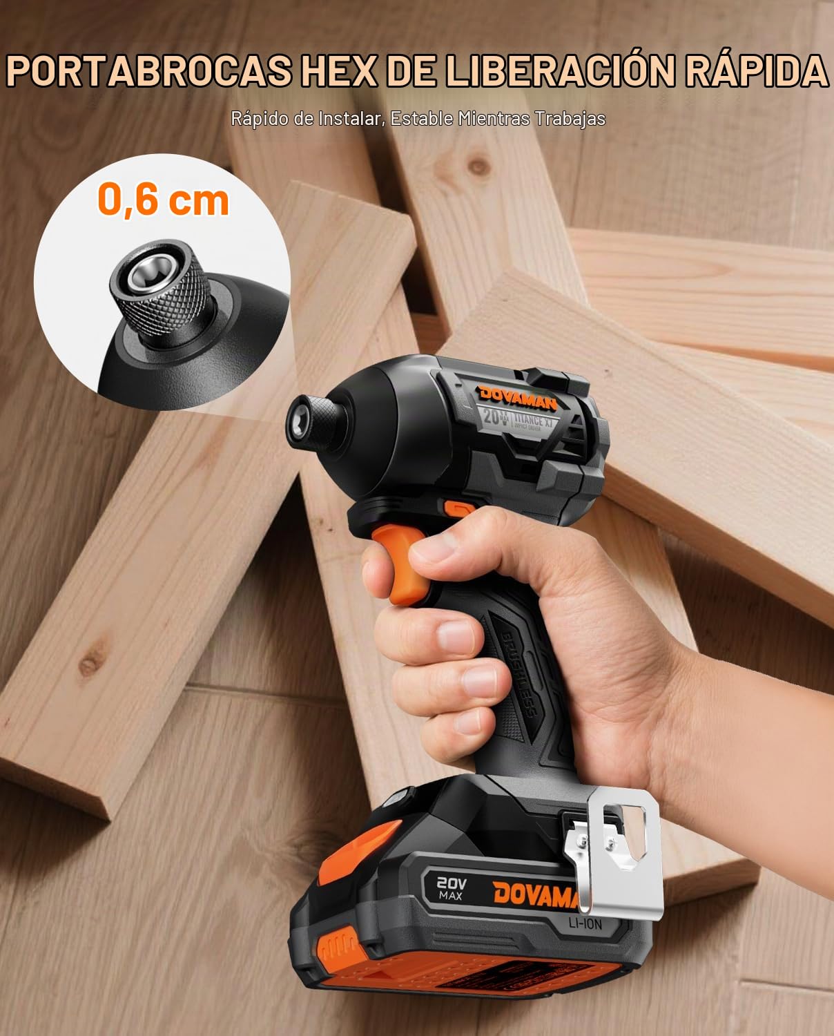 TITANCE X7 Atornillador de Impacto Inalámbrico 20V, Kit Compacto sin Escobillas con Encaje Hexagonal 1/4", 200Nm de Par, Batería y Cargador–para Madera, Metal y Reparaciones de Automóviles