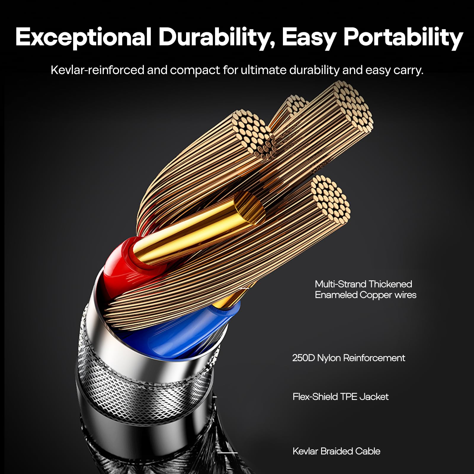 KZ AM02 Amplificateur de décodage DAC portable, adaptateur USB C vers audio 3,5 mm, câble tressé Kevlar durable mâle vers femelle avec accordage EQ professionnel à 4 étapes