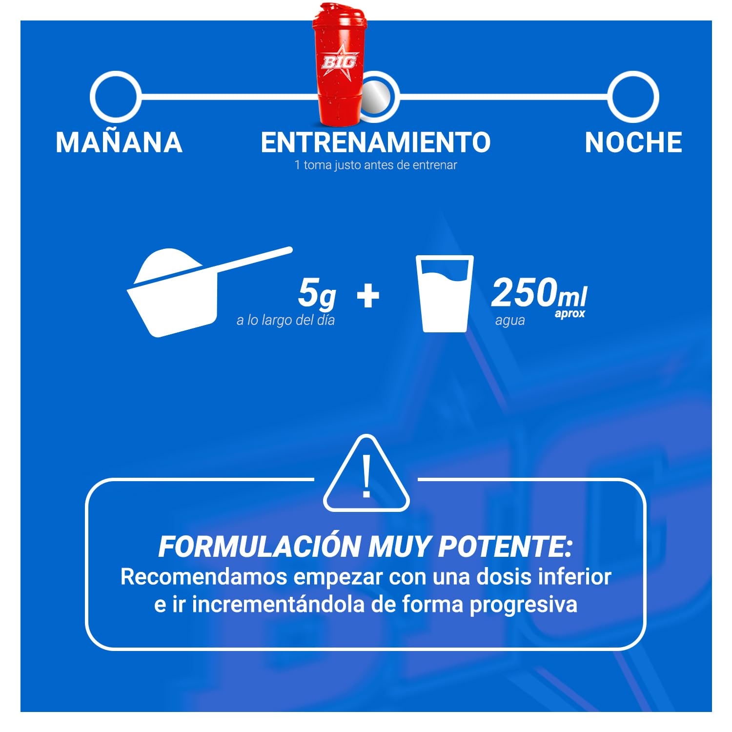 BIG - Pre Entreno Gimnasio - 30 Tomas - Pre Workout Potente con Nootropicos - Pre Entreno Fuerte con 300 mg Cafeina - Aumenta la Concentración y Reduce la Sensación de Fatiga (150g, Acid Lollipop)
