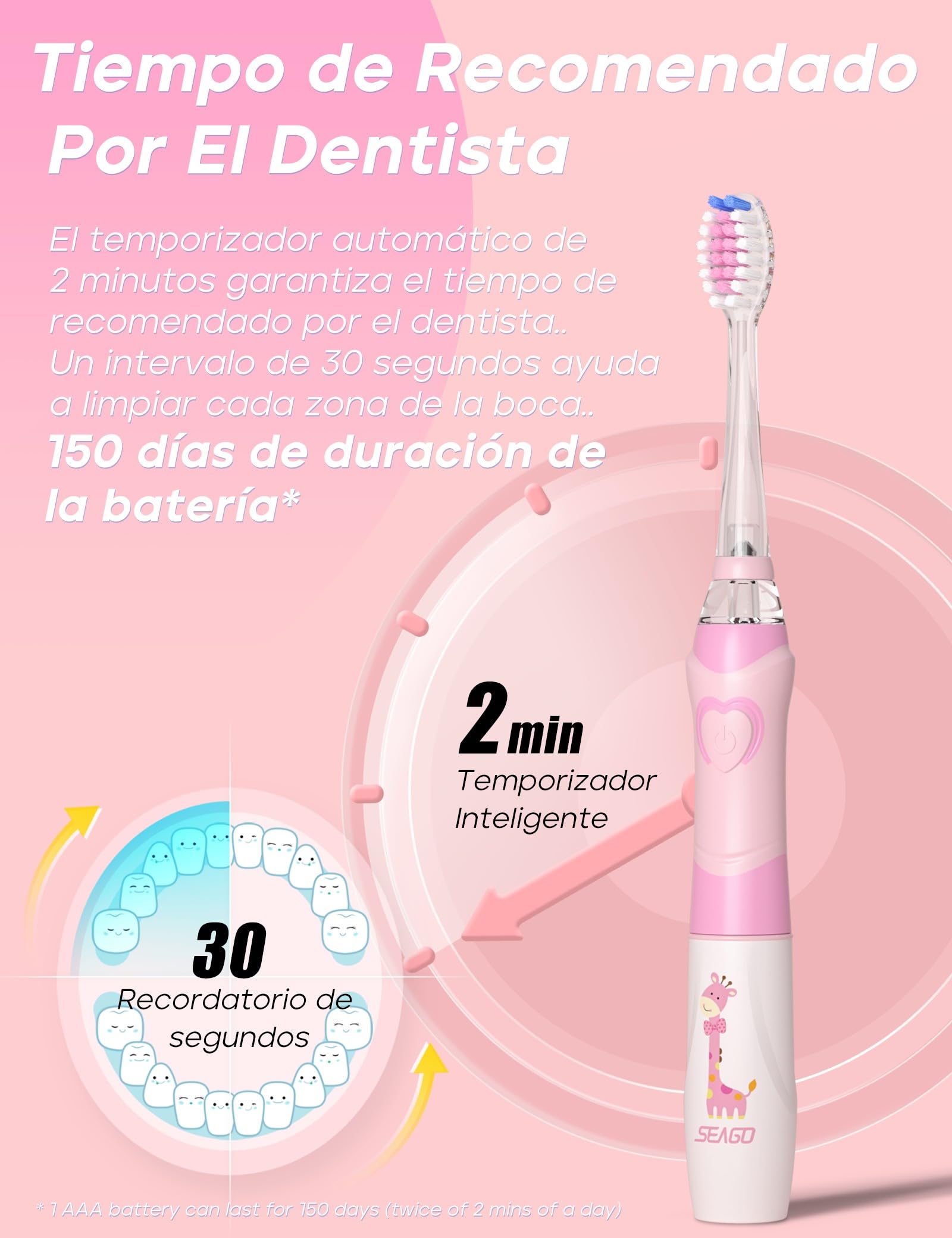 Seago SG977 Cepillo Eléctrico Infantil - 24.000 Vibraciones con Luz LED, 4 Cabezales de recambio extra suaves, Temporizador de 2 minutos, IPX7 Impermeable para Niños de 3 Años en adelante - Rosa