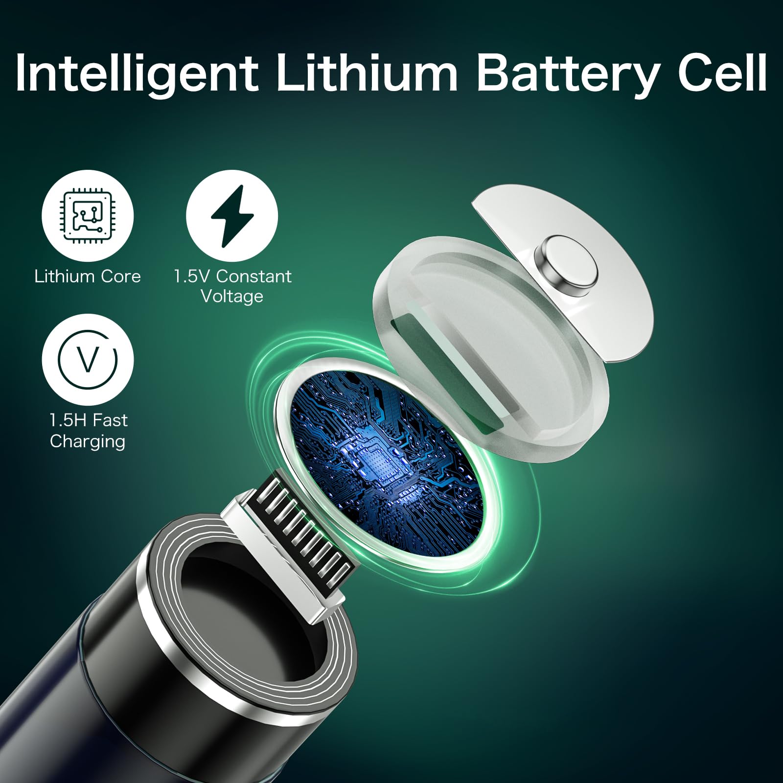 Baterías AA recargables, 8 unidades de baterías de litio USB-C de 1.5 V 3400 mWh y 8 baterías recargables de litio AAA de 1200 mWh, 1500 ciclos