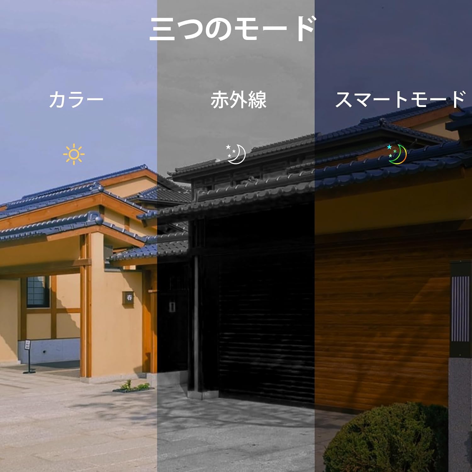 Image showing three night vision modes: Color, Infrared, and Smart Mode.