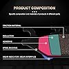 Product Photo 6