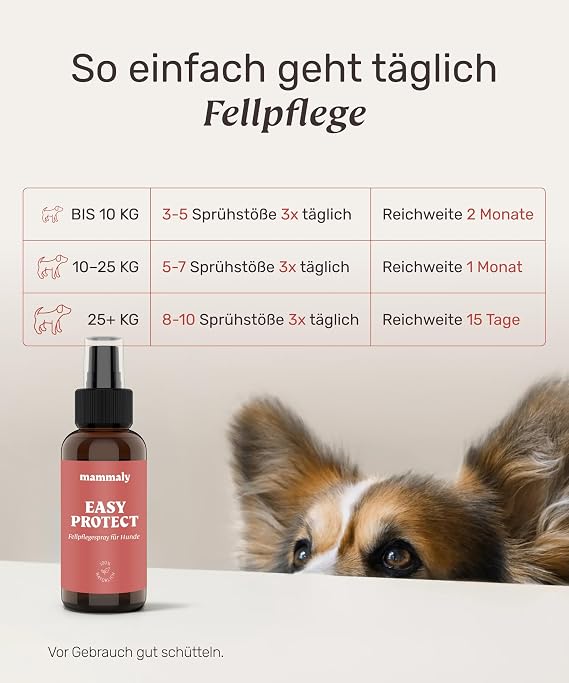 mammaly Easy Protect Grooming Spray with Andiroba Oil (up to 60 Days)