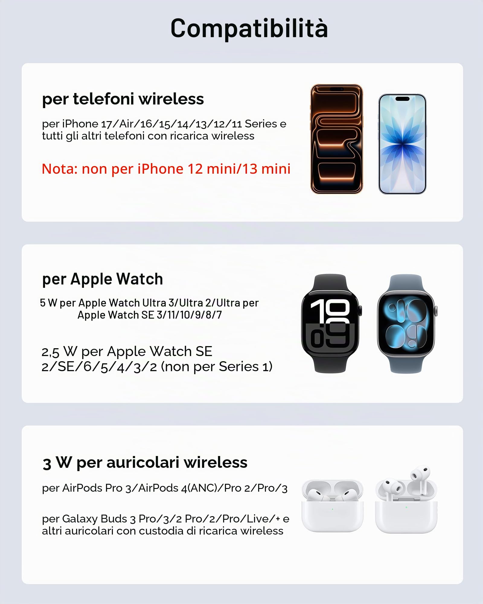 3 in 1 Caricatore Wireless Pieghevole per iPhone Air/17/Apple Watch 11 | Stazione di Ricarica per iPhone 16/15/Apple Watch Ultra 3/SE 3/10/9, Portatile da Viaggio, con Display Ora, Senza Adattatore