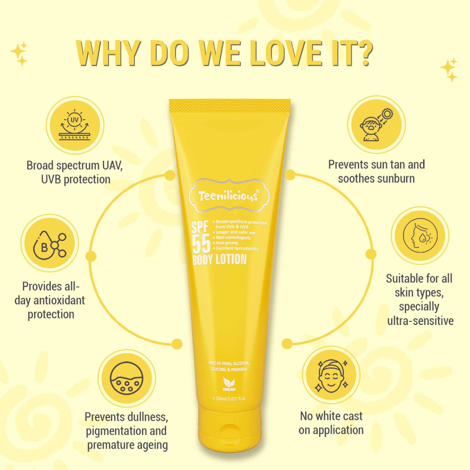 Teenilicious SPF 55 Sunscreen Body Lotion, SPF 50 PA+++, Sunscreen for Oily Skin and Sensitive Skin - 150ml 1