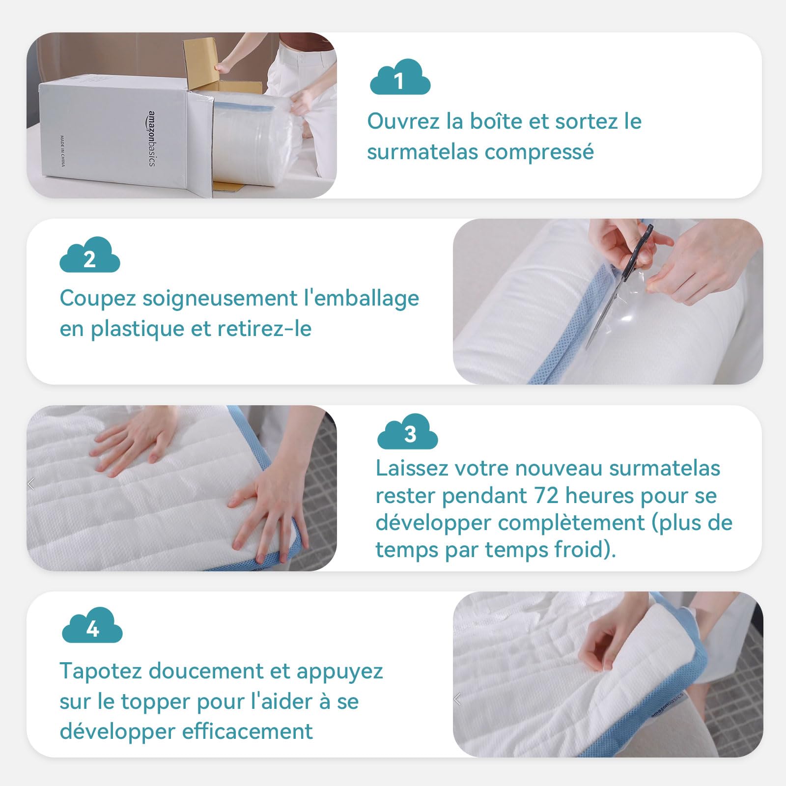 Amazon Basics Surmatelas de Mousse à Mémoire de Forme avec Sangles, 160 x 200 x 5 cm, Blanc