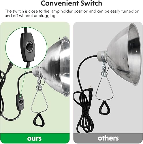 Vista 39 de Simple Deluxe Lámpara de abrazadera de 150 W con reflector de aluminio de 8.5 pulgadas (no incluye bombilla), cable de 6 pies, 1 paquete, color negro