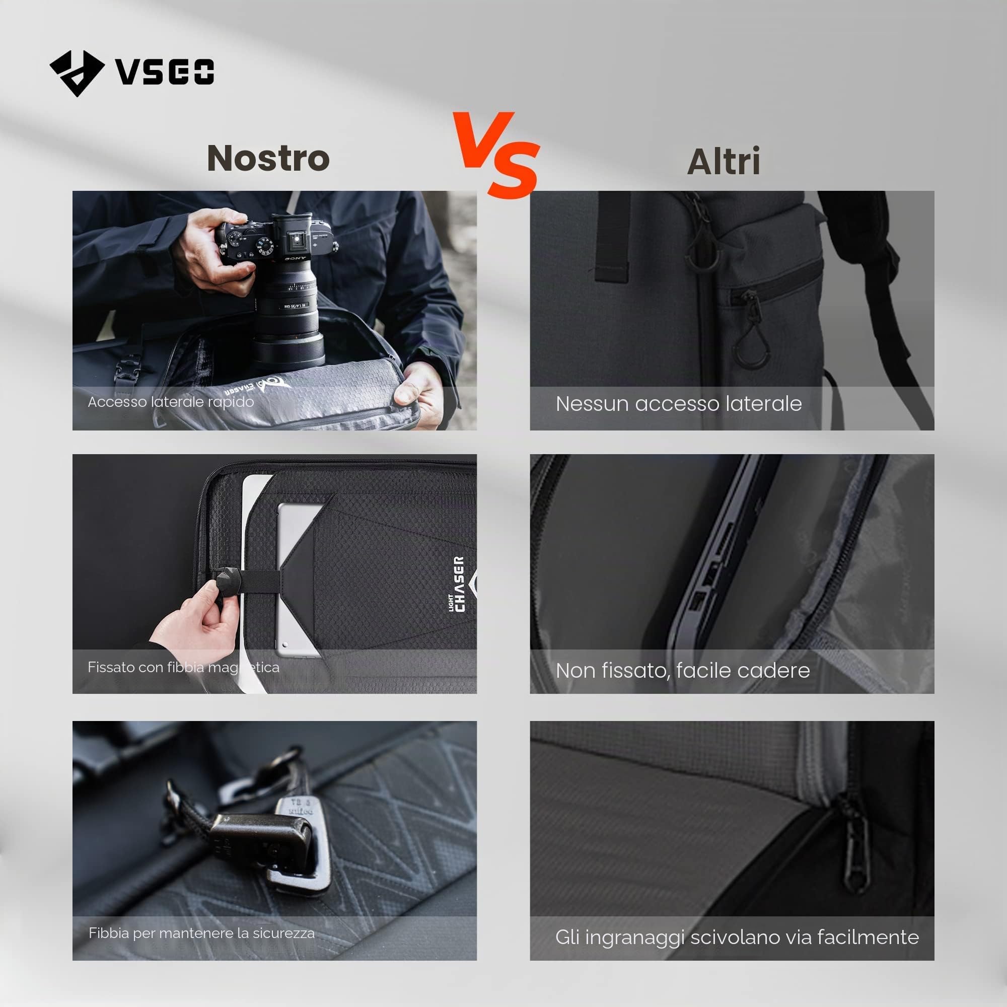 VSGO Zaino per fotocamera professionale DSLR/SLR 20L Zaino di grande capacità, compatibile per fotocamere Sony Canon Nikon