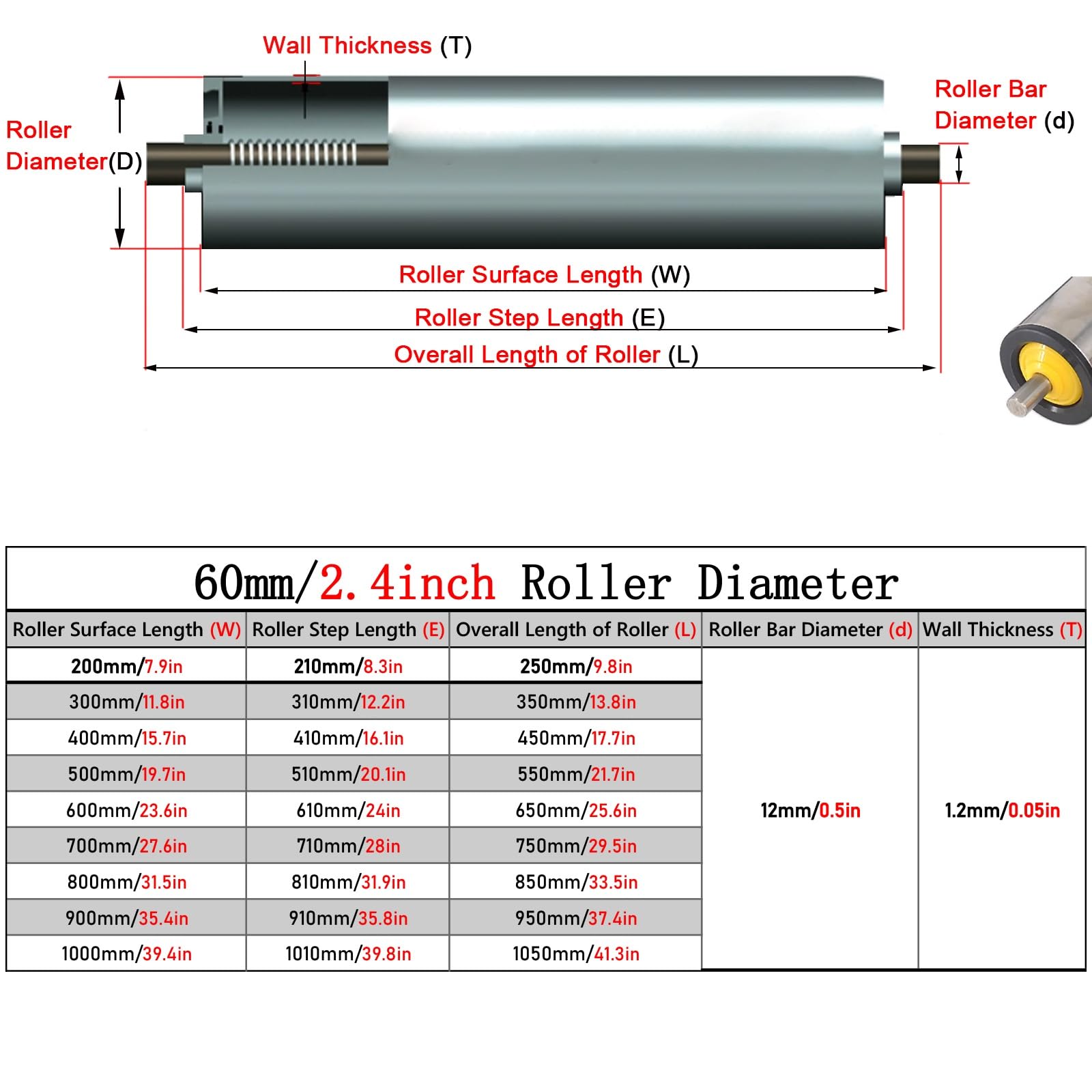 Förderbandrollen Satz mit 5 stromlosen industriellen Förderrollen for Fabriken, Durchmesser 25 mm/1 Zoll, 38 mm/1,5 Zoll, 50 mm/2 Zoll, 60 mm/2,4 Zoll, Schwerkraftrolle, Schwerkraftförderer(5 pcs 60mm