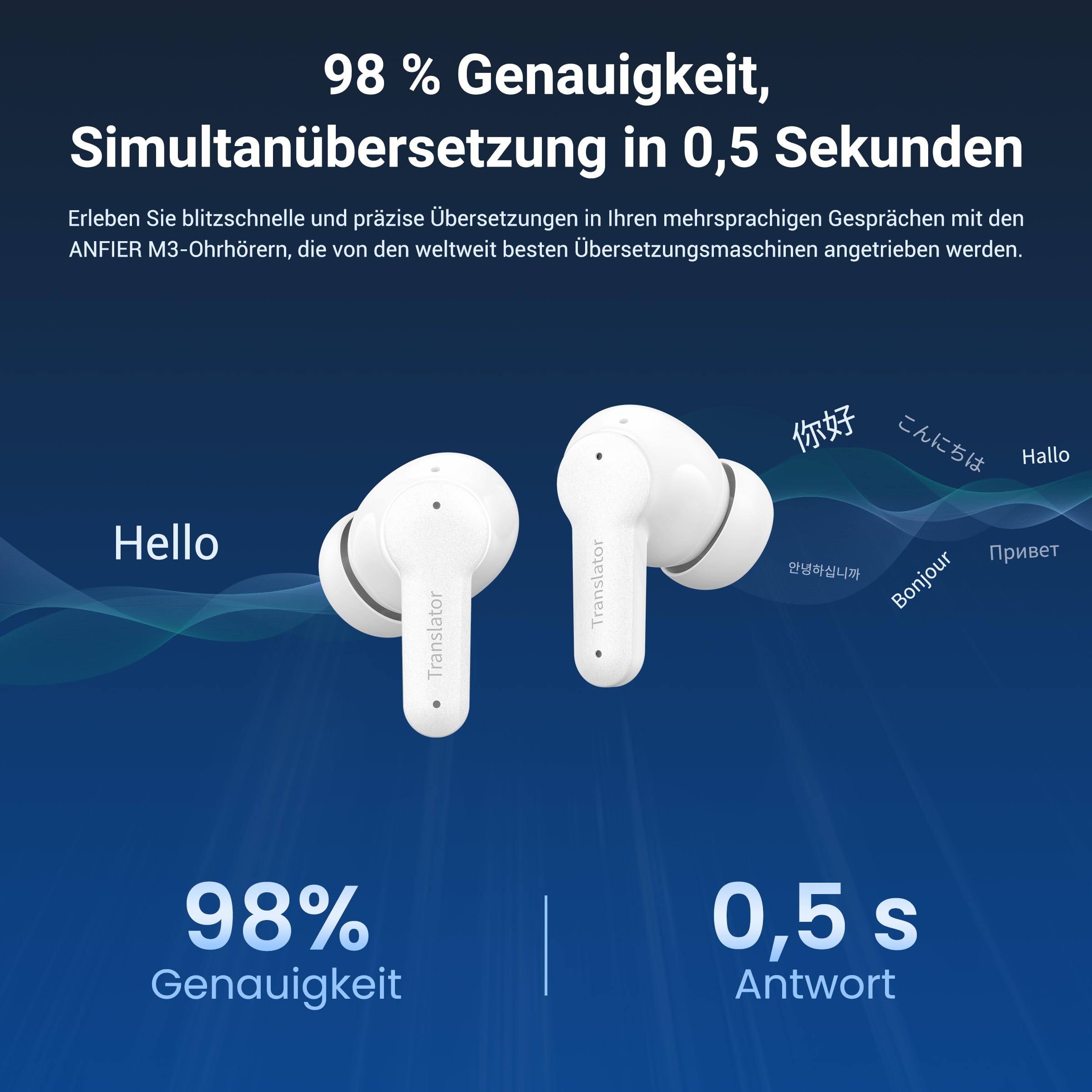 Anfier M3 KI Übersetzer Kopfhörer, 3-in-1 Echtzeit Sprachübersetzer mit 144 Online & 11 Offline Sprachen, AI Translator earbuds Weiß