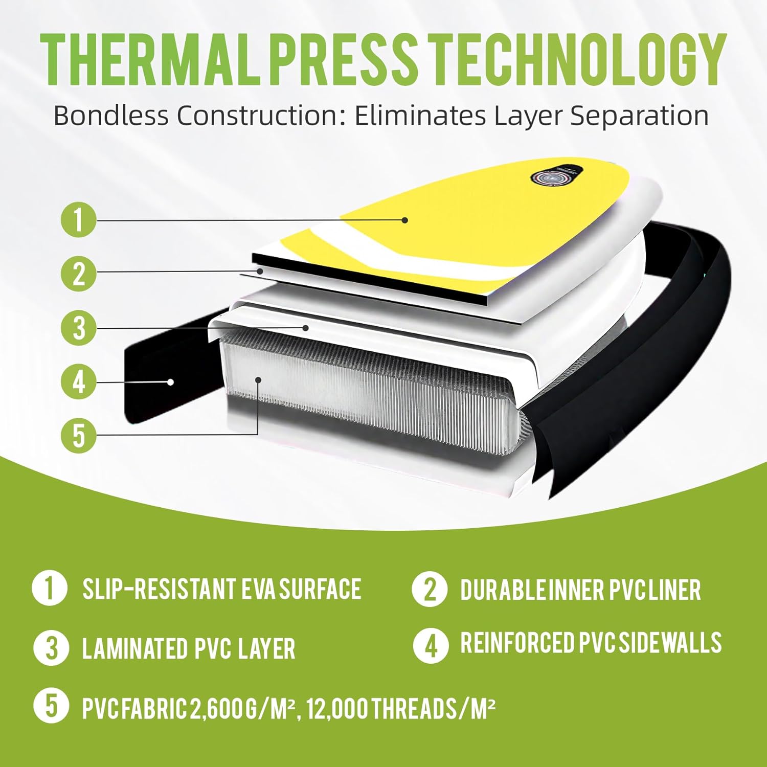 Inflatable Stand Up Paddle Board 10'6", Lightweight & Stable with 3-Fin Maneuverability, Complete Paddleboard Accessories for Adults & Youth, Ideal Outdoor Gift