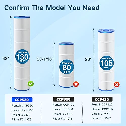 Miniatura 3 de Cartuchos de filtro de piscina CCP520 (paquete de 4), compatibles con Pentair Clean & Clear Plus 520, tela resistente de 5 onzas, sustituye a