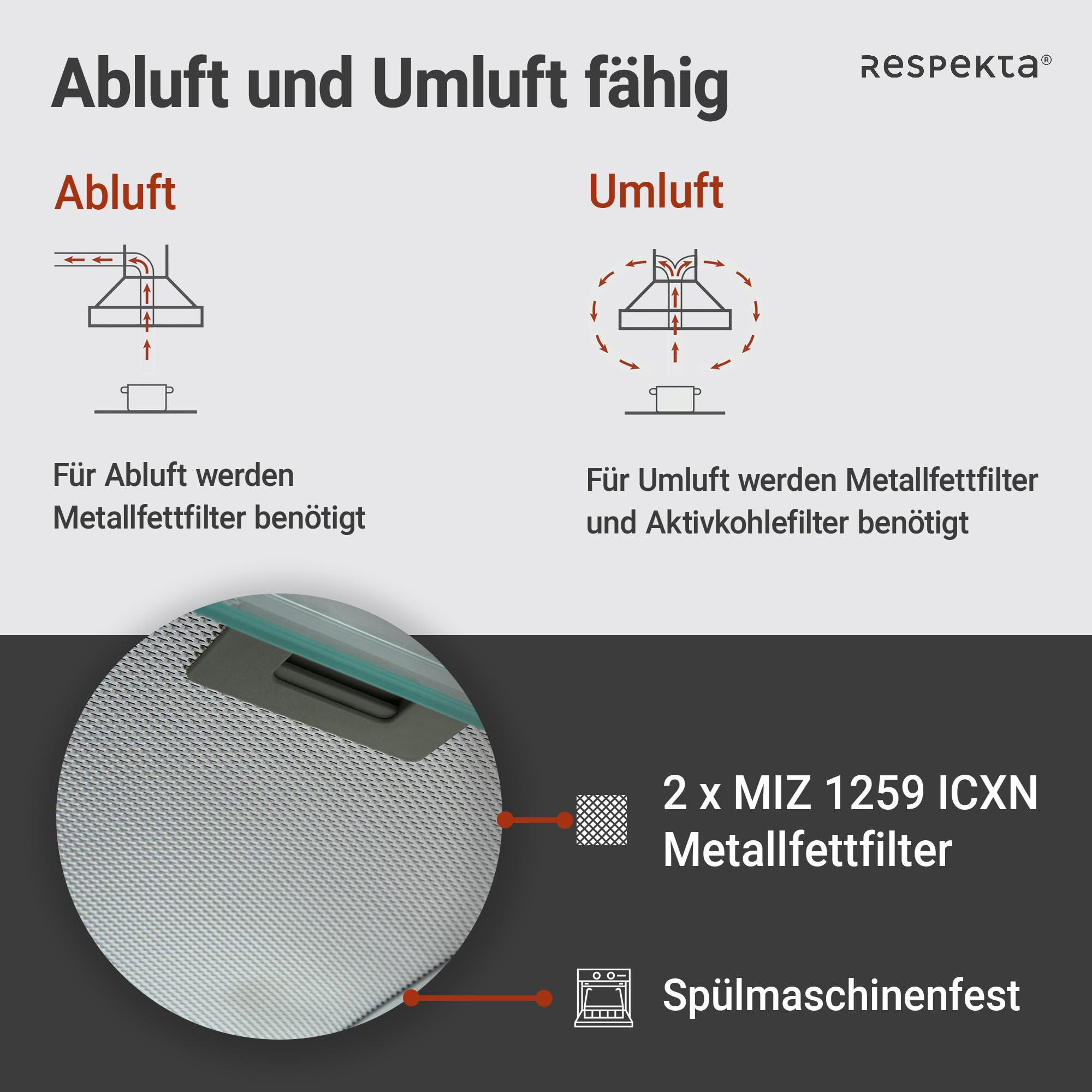 Respekta Dunstabzugshaube Unterbau 60 cm Edelstahl Glasschirm Abluft Umluft 45-61 dB CH1259IXCN