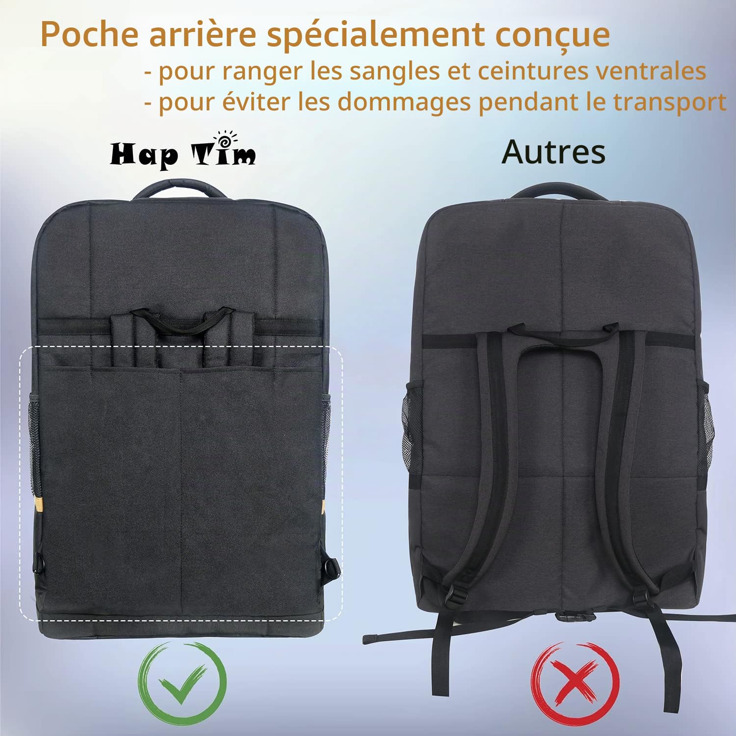 Hap Tim Sac de Voyage rembourré pour siège de Voiture, Housse de siège Auto pour Avion, Porte-siège de Voiture Portable pour Les Essentiels de l'aéroport, Sac à Dos de Voyage pour siège Auto pour
