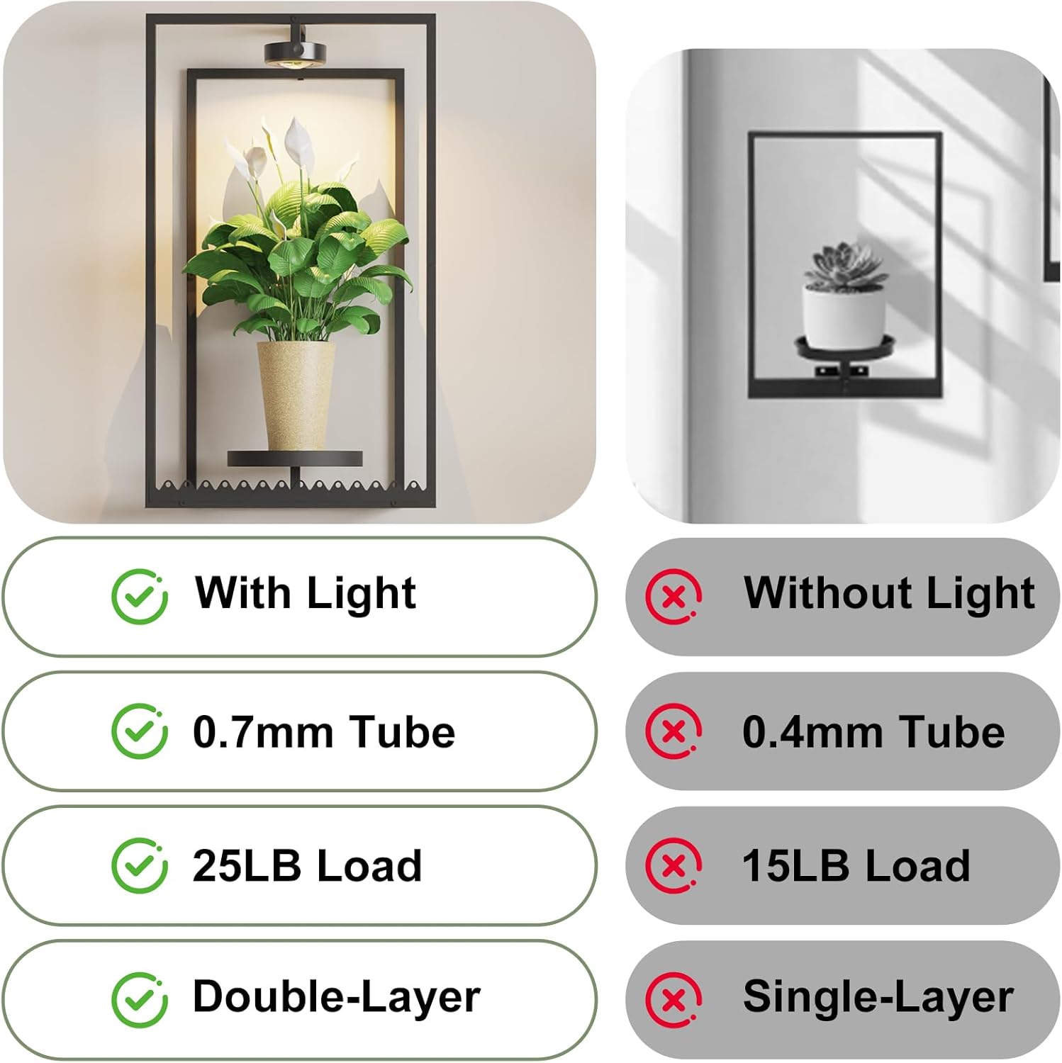 Starxing Wall Plant Shelf with Grow Lights, Remote Control Indoor Plant Holder Stand for Hanging Planters, Modern Framed Wall Decor for Living Room, Home L-2PK