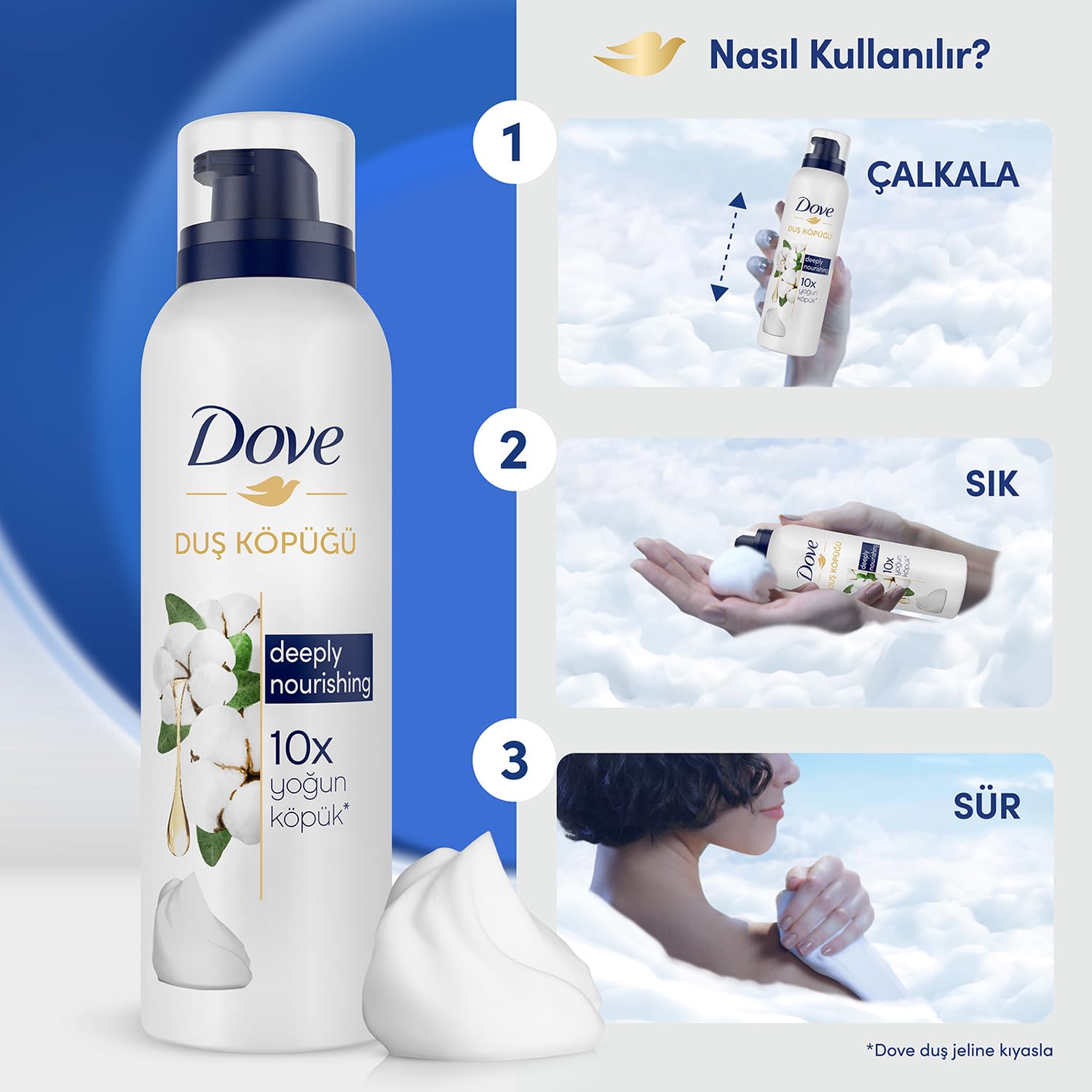 Dove Duş Köpüğü Depply Nourishing 10 Kat Daha Yoğun Köpüğe Sahip Formül 200 ml