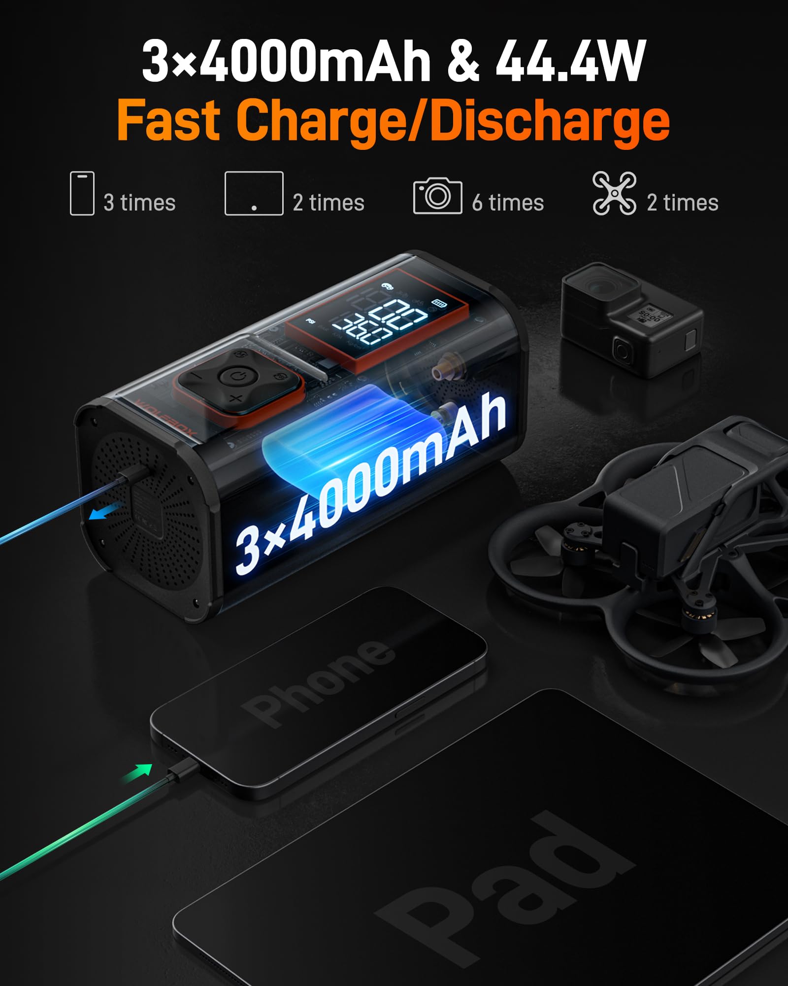 WOLFBOX Tire Inflator Portable Air Compressor Dual-Cylinder 45LPM Heavy Duty Air Pump for Car Tires Tire Pump for — view 7