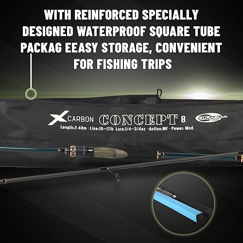 Miniatura 7 de Eurasian Sports Caña de pescar mediana Spin&Cast de grafito para pesca de lubina, cañas de pescar de fibra de carbono de 2 piezas, caña de pescar