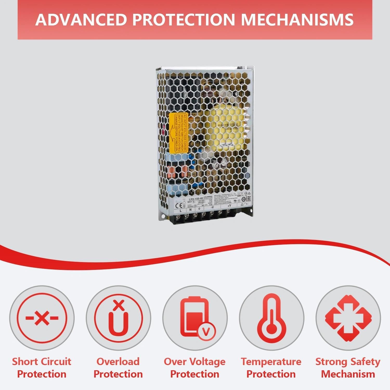 LRS-150-48 48V 3.3A 158.4W Reliable Power Supply for Industrial Automation and Control Systems