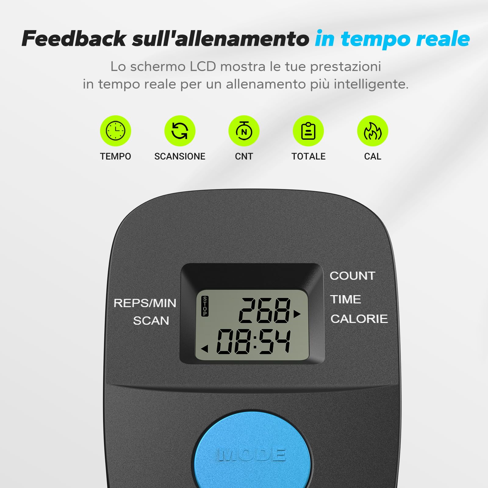 MERACH Attrezzo per addominali, attrezzo per l'allenamento multifunzionale a casa, per l'allenamento di tutto il corpo, attrezzo per addominali con monitor LCD, attrezzo per addominali