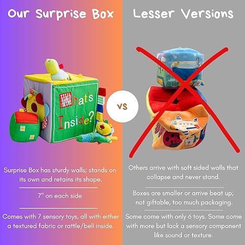Miniatura 6 de Genius Baby Toys | Caja de regalo y juego original de sorpresa, bordado a mano con 8 juguetes sensoriales y táctiles de felpa para bebés, cubo