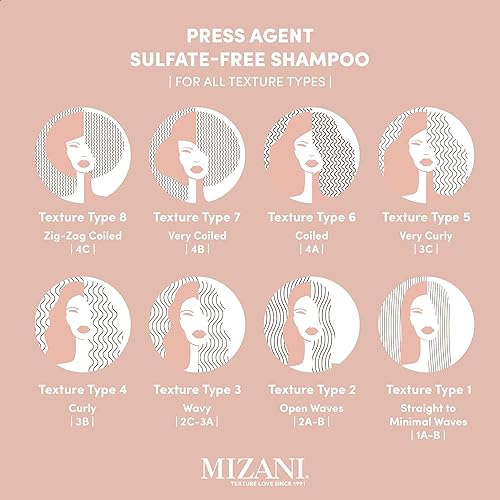 Miniatura 10 de Mizani Press Agent Champú sin sulfato  Hidrata el cabello para peinar con calor, soplar y prensa de seda  Sella el cabello de la humedad  Suavizado