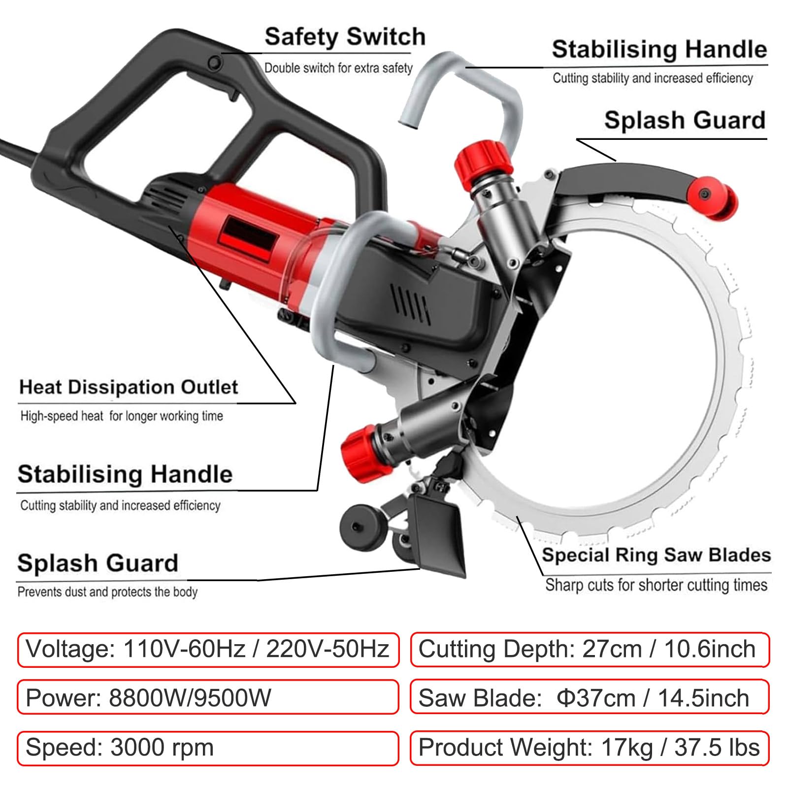 Sierra Eléctrica para Hormigón de 14 Pulgadas con Supresión de Polvo Alimentado por Agua, Cortadora de Paredes Grandes de 8800 W/9500 W para Granito, Madera y Piedra,8800W-2Saws