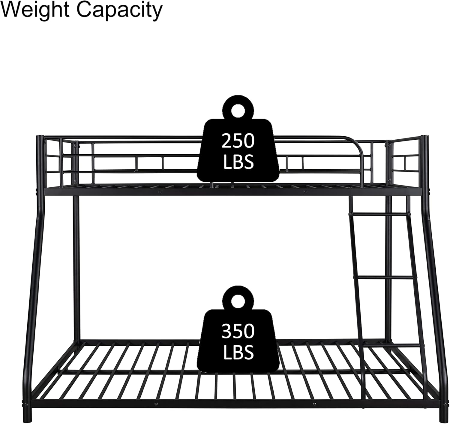 Metal Floor Bunk Bed, Twin Over Full Low Bunk Bed, Heavy Duty Frame with Sloping Ladder and Safety Guardrails for Teens Adults, No Box Spring Needed,Easy Assembly (Black)