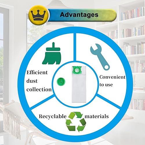 Miniatura 6 de Paquete de 15 bolsas de filtro de tela 5093AM para Sebo CGX Series, 300350 mecánica, aspiradora vertical 370 Comfort y sensor Windsor S12 S15 XP12