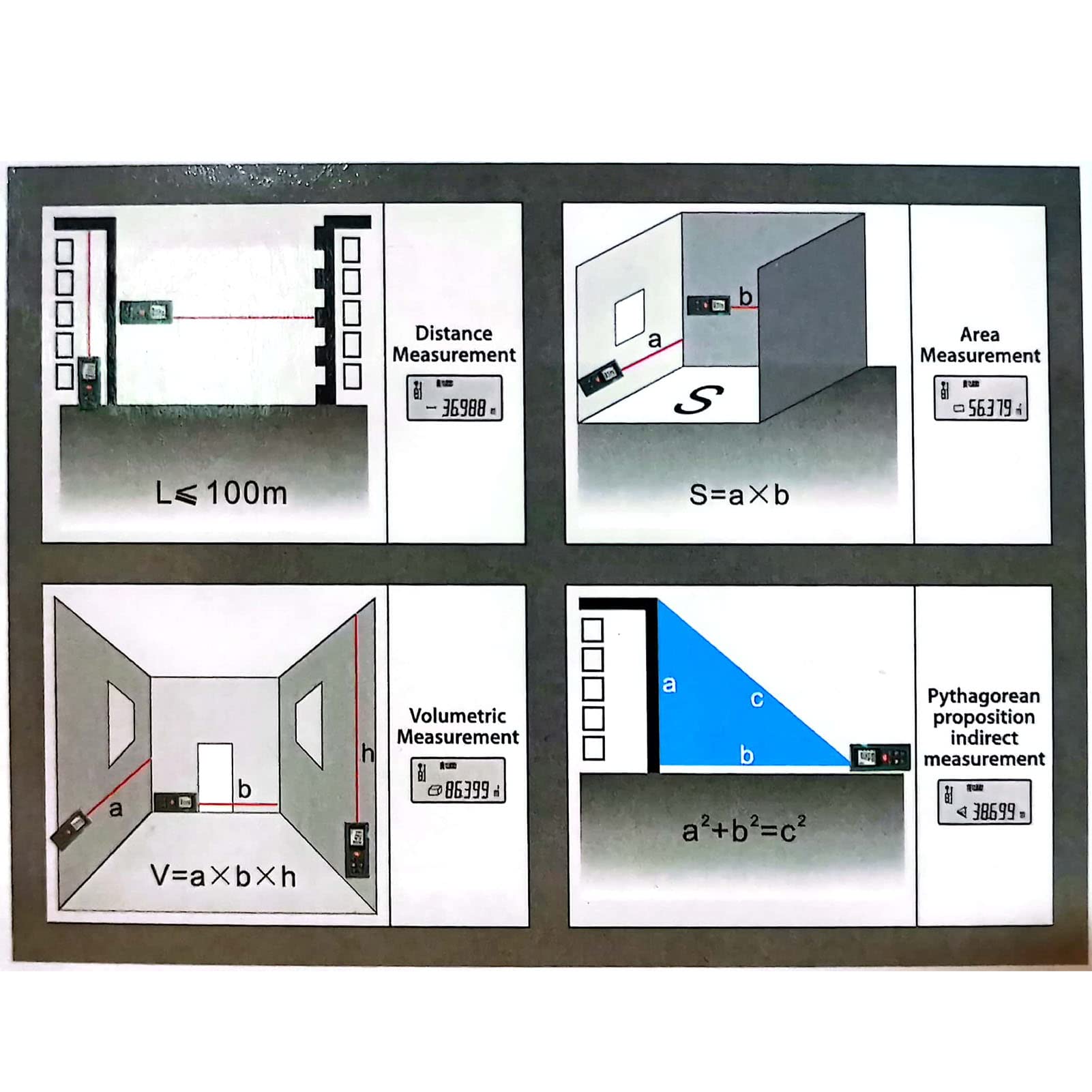 Telémetro Láser Infrarrojo, Telémetro Láser Portátil de 630 a 670 NM para Construcción (100M)
