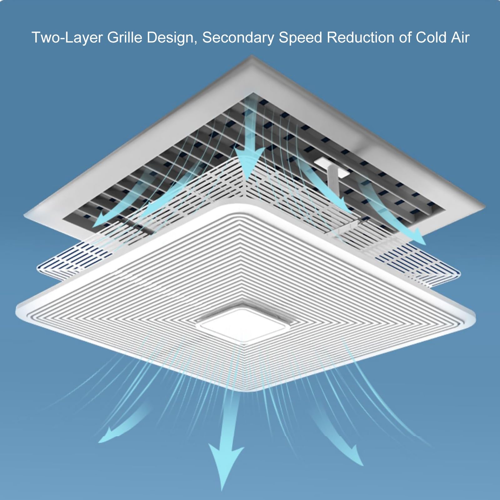 Deflettore per bocchette di ventilazione AC, deflettore per aria condizionata regolabile, per registro di condizionatori d'aria centrali, migliora la circolazione di raffreddamento e riscaldamento.