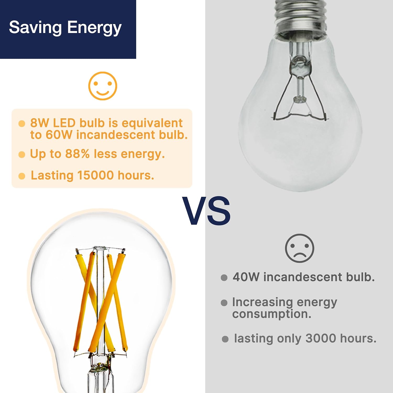 Paracolpi Renthal Per Manubrio - 240mm, Per Twinwall E 7/8, Schiuma Alta Densità - Foto 6