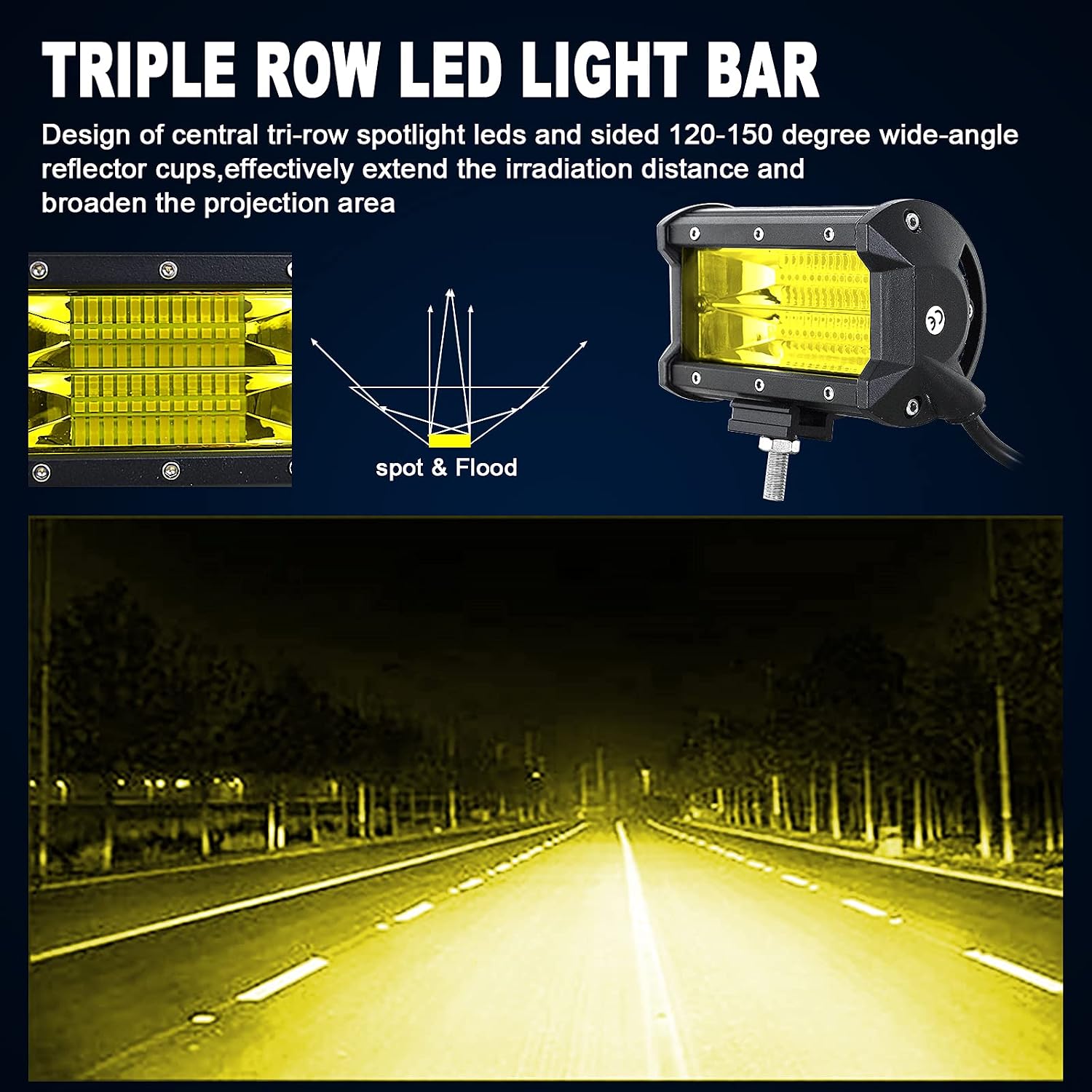 RIGIDON 2PCS Amber LED Fog Lights with Wire Harness,5 Inch 72W Double Row LED Work Light Flood Driving Boat Off Road Light Bar for UTV Truck ATV