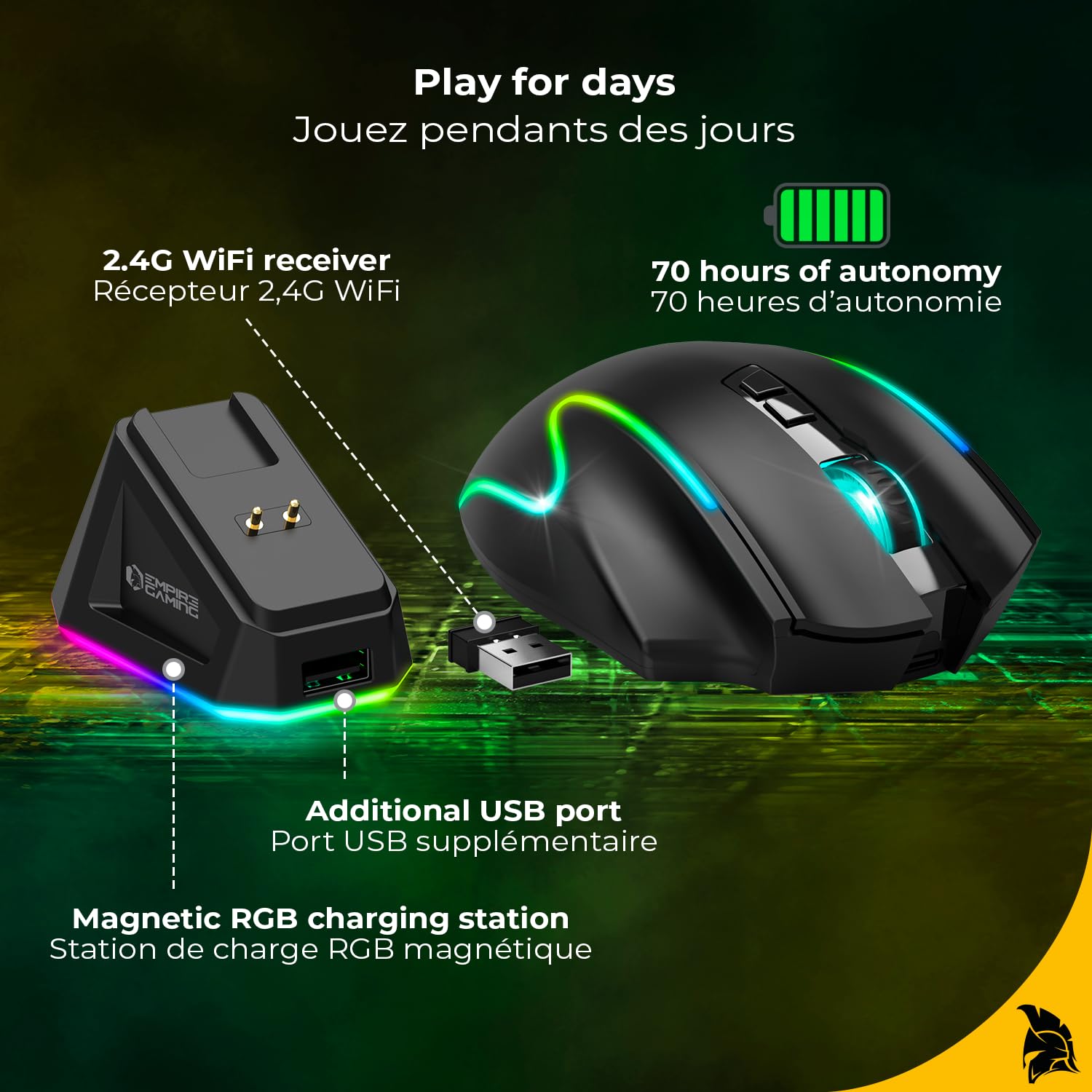 EMPIRE GAMING RF908 - Souris Gamers sans Fil Rechargeable avec Station de Recharge Magnétique RGB - 10000 DPI 8 Boutons Programmables Modes WiFi 2.4GHz / BT/Filaire Via USB-C (Noir)