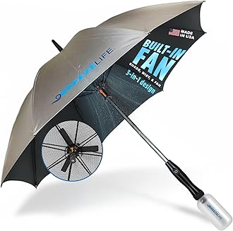 Rechargeable Mister Breeze, Sun Umbrella with Fan and Mister, Umbrella Mister with Built-in Fan, For Festivals, Beach and More, Blocks Harmful Sun Rays, Mist bottle included