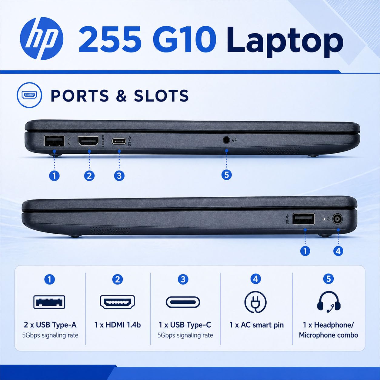 Amazon.co.jp: HP 15 ノートパソコン 自宅または職場用 Windows 11 Pro