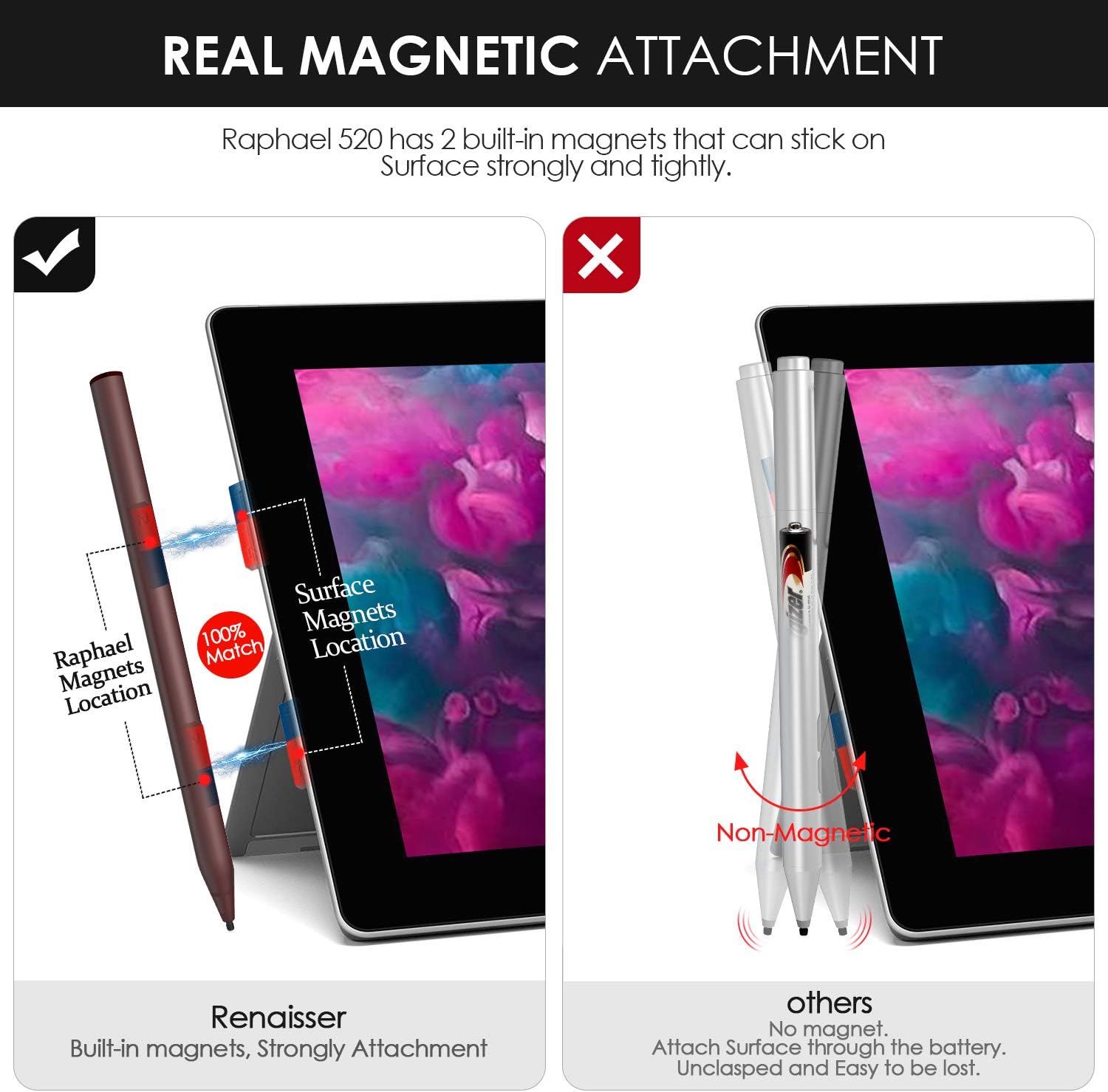 Renaisser Stylus Pen for Surface, Raphael 520 Magnetic Stylus Pen, 4096 Levels Pressure, Tilt & Palm Rejection, HB+H+2H Tips, Rechargeable, for Surface Pro/Go/Laptop/Book/Studio