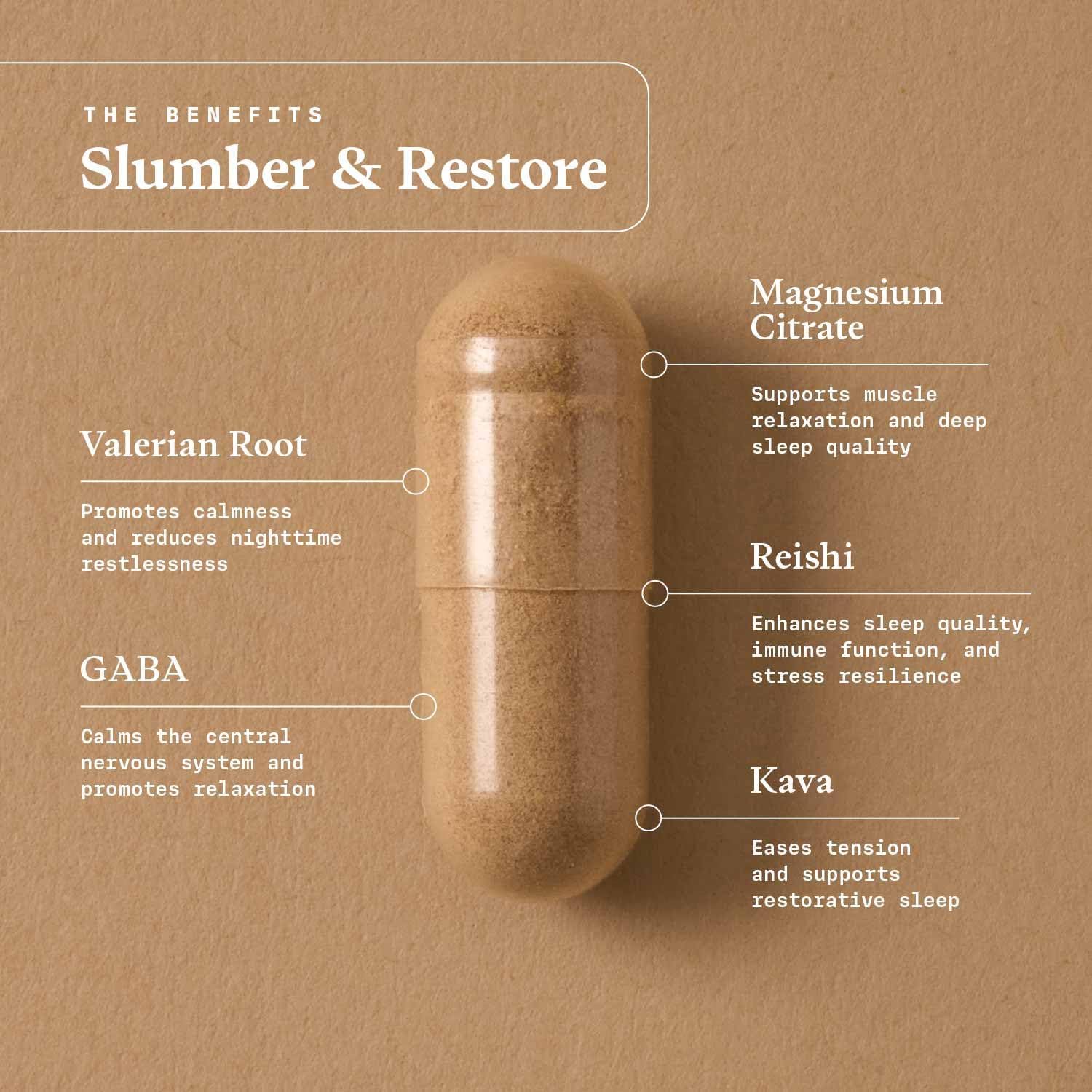 Ultra Life Sport Slumber & Restore – Natural Bedtime Supplement – 40 Capsules with Magnesium, Valerian Root, Reishi, GABA, Kava & Zizyphus