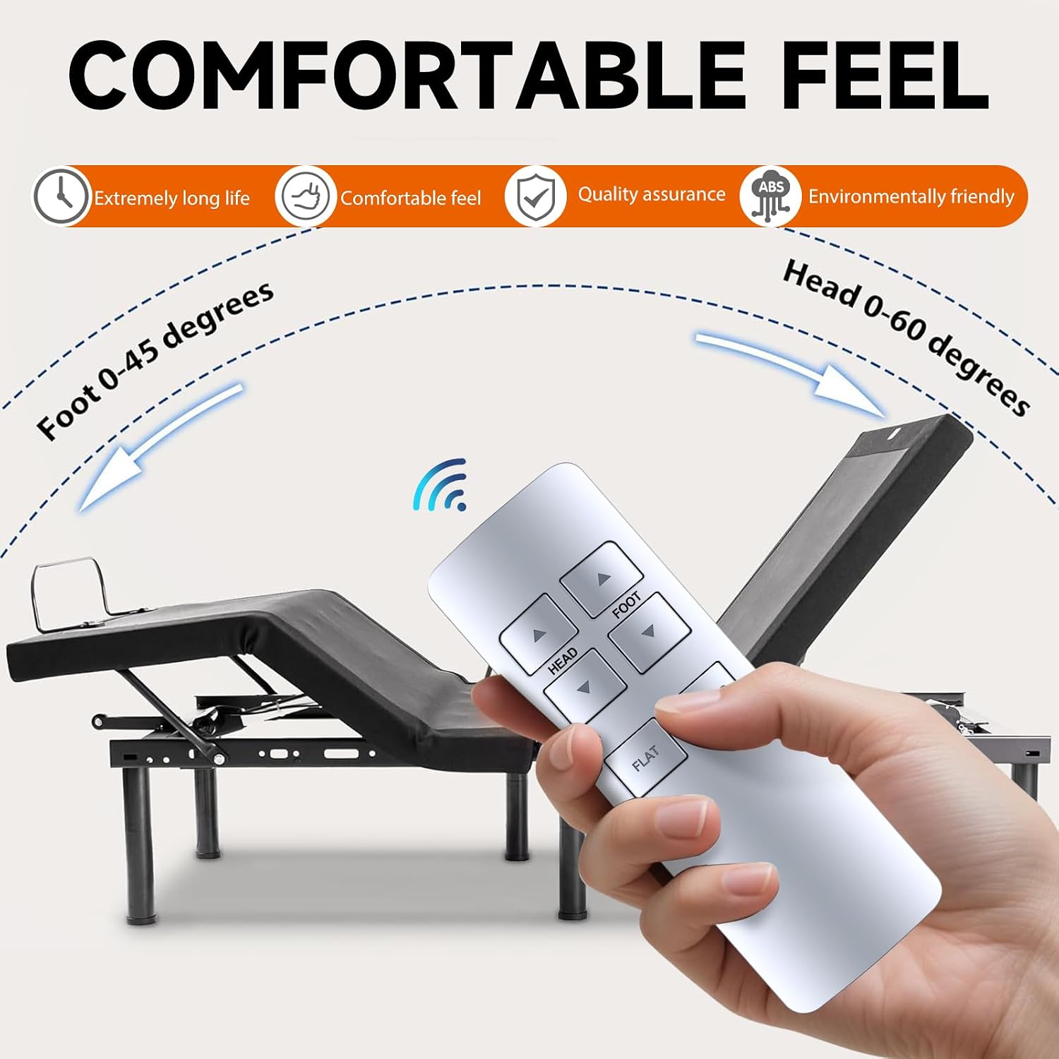 ZWP Replacement Remote Control fit for Beautyrest Smart Motion 1.0 Essentials III/iSeries Adjustable Bed