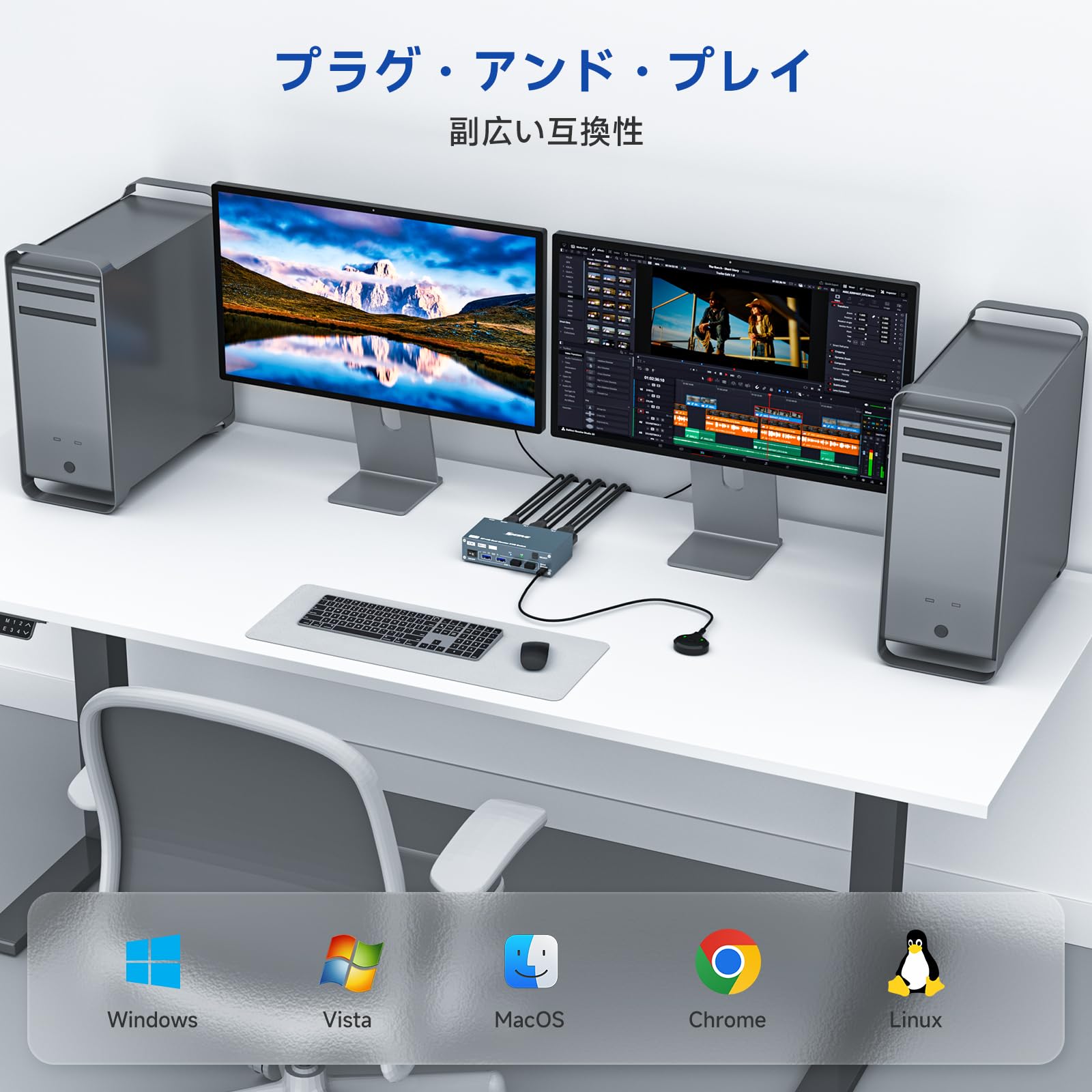 Amazon.co.jp: KCEVE デュアルモニター KVMスイッチ、2PC（HDMI/DP